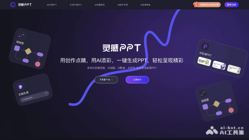 AI灵感PPT