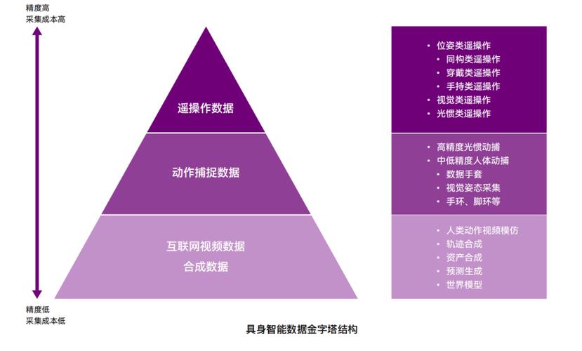 腾讯发布 HY-Embodied-0.5具身模型，22项评测16项最佳刷新行业纪录_腾讯发布 HY-Embodied-0.5具身模型，22项评测16项最佳刷新行业纪录_