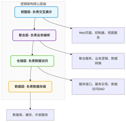 ​美国政府逆风而行，计划部署 Anthropic 新模型 Claude Mythos_​美国政府逆风而行，计划部署 Anthropic 新模型 Claude Mythos_