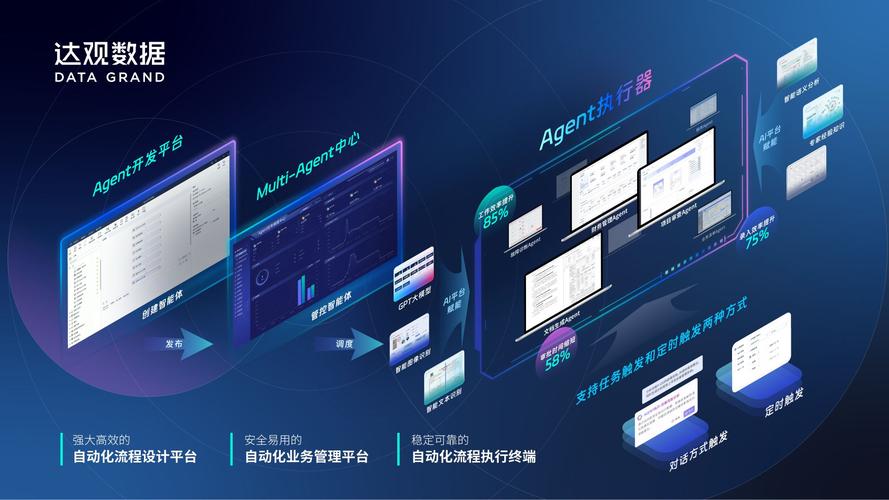 发布任务做任务的平台_前任务暗精灵遗迹任务_