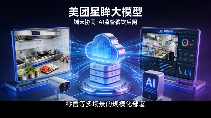 _美团秘密试水万亿级 AI 大模型！目前仅对受邀用户开放_美团秘密试水万亿级 AI 大模型！目前仅对受邀用户开放