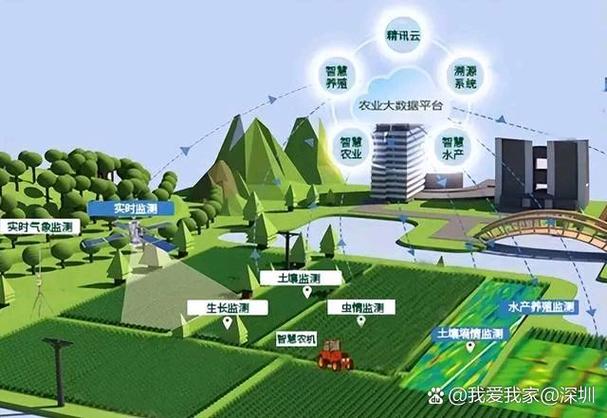 新疆农机购置补贴额一览表公示__新疆农机